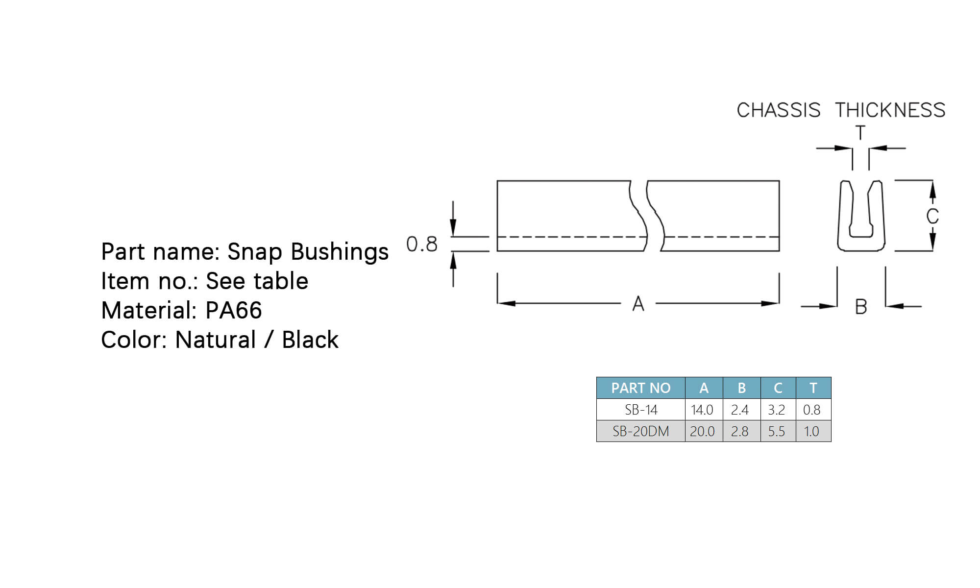 Snap Bushings SB-14